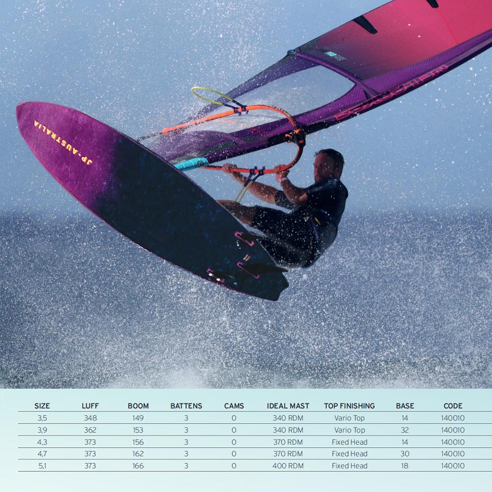 Neil-Pryde-Windsurf-2024-Sails_0067_Zone Pro Fuse